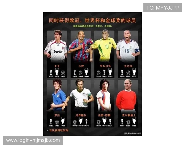 历届的世界杯冠军：揭秘夺冠球队的明星球员与他们在比赛中的精彩表现