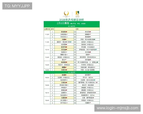 2023年世界杯亚洲区预选赛出线名单公布，重点关注晋级球队实力分析与赛程预测