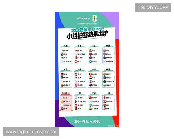 2026年世界杯东道主美加墨国家的名额分配方案及其对参赛队伍数量的影响详解