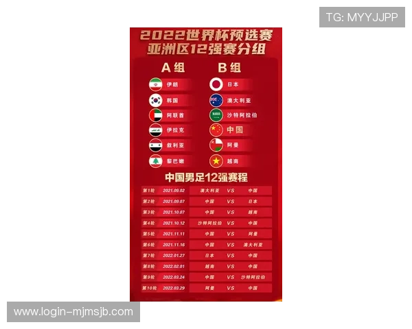 2026世界杯预选赛赛程表及直播时间安排一览表