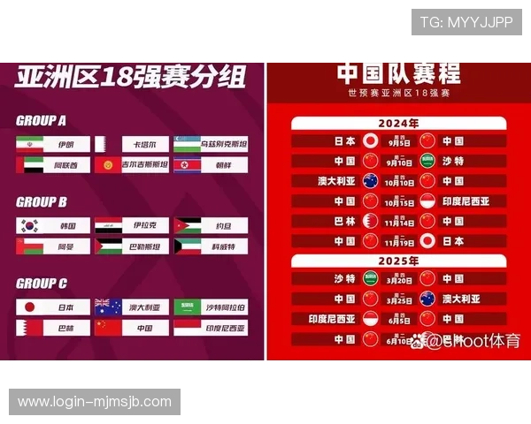 2026世界杯抽签仪式结果公布对各参赛队伍晋级前景的影响