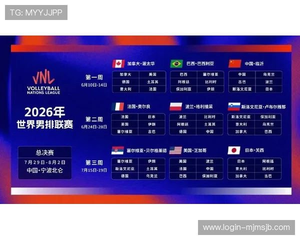 2026年世界杯全部对阵表公布，帮助球迷提前掌握比赛安排和精彩赛事预告