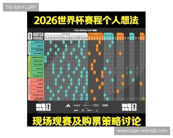 2026年世界杯参赛队伍数量调整背后的政策因素与未来足球赛事的走向分析