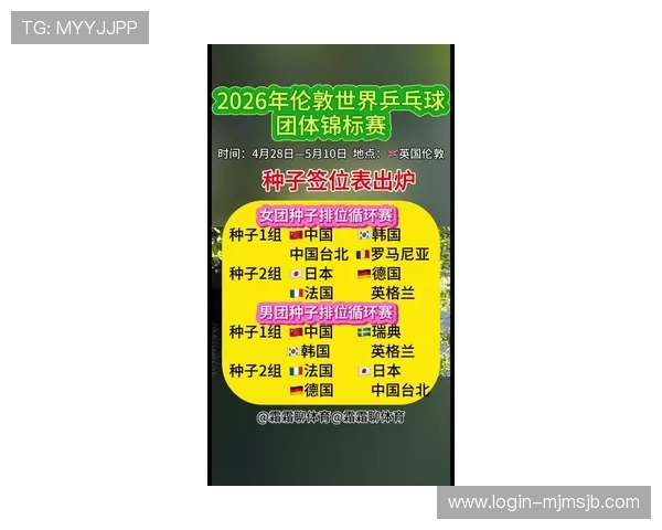 2026年世界杯抽签规则详细解析及最新流程介绍帮助你全面了解赛事抽签安排