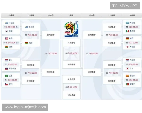 2026年世界杯晋级规则变化对足球发展趋势的影响及未来展望分析 2026年世界杯晋级规则变化对足球发展趋势的影响及未来展望分析