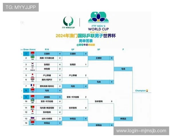 2026年世界杯比赛场馆分布情况及未来发展趋势详解 2026年世界杯比赛场馆分布情况及未来发展趋势详解