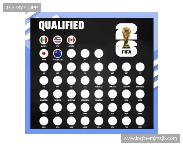 2026年世界杯欧洲区预选赛晋级规则详解及各队晋级概率分析 2026年世界杯欧洲区预选赛晋级规则详解及各队晋级概率分析