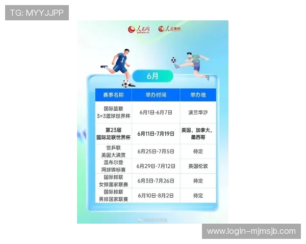 2026年世界杯比赛时间安排及赛程规划,确保球迷不错过每场精彩比赛