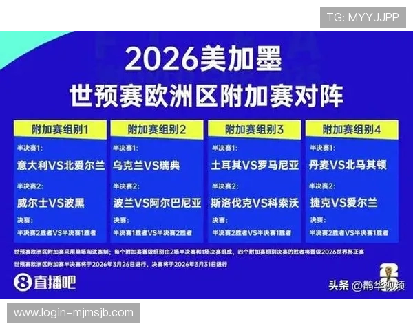 2026年世界杯赛事规则对比赛公平性保障措施的详细介绍 2026年世界杯赛事规则对比赛公平性保障措施的详细介绍