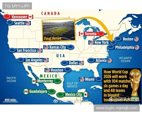2026年美加墨世界杯各洲分配对欧洲球队晋级路径的影响详解