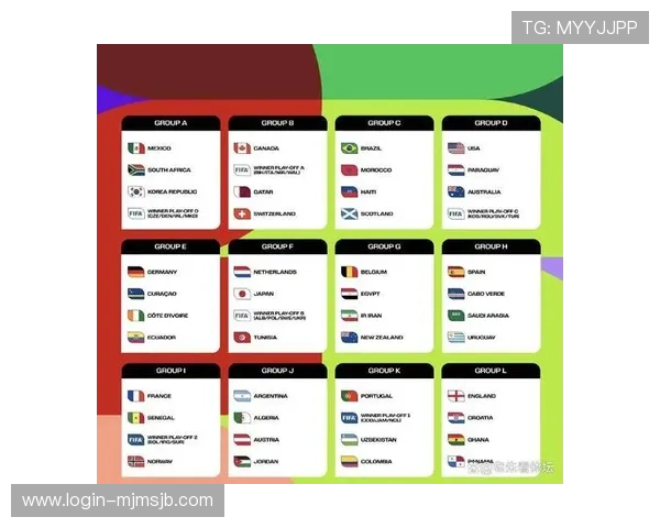 2026年美加墨世界杯赛程安排指南，帮助球迷提前规划观赛行程