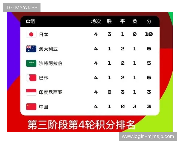 2026年足球世界杯举办国家最新消息及比赛地点全面解析 2026年足球世界杯举办国家最新消息及比赛地点全面解析