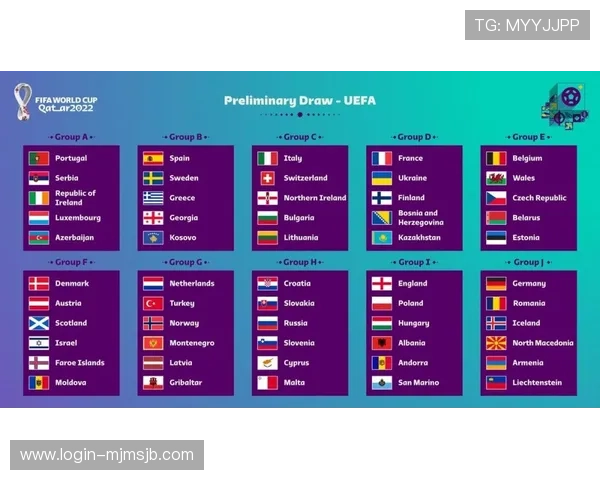 世界杯抽签结果揭晓后,各国球队分组情况全面解析及未来比赛预测 世界杯抽签结果揭晓后,各国球队分组情况全面解析及未来比赛预测