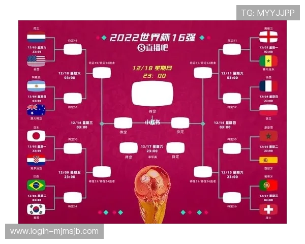 2026年世界杯48队晋级赛制变化，影响球队晋级策略的关键因素