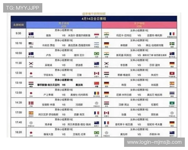 2026年世界杯分组抽签流程及影响比赛结果的关键因素分析