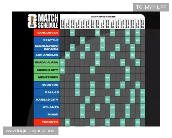 2026年世界杯小组赛赛制详解让球迷更好理解比赛规则与晋级规则变化
