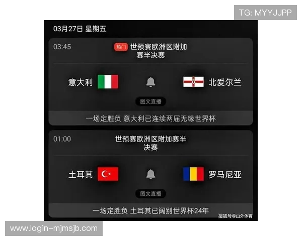 2026年世界杯欧洲区预选赛规则实施细节及对参赛球队备战策略的指导建议 2026年世界杯欧洲区预选赛规则实施细节及对参赛球队备战策略的指导建议
