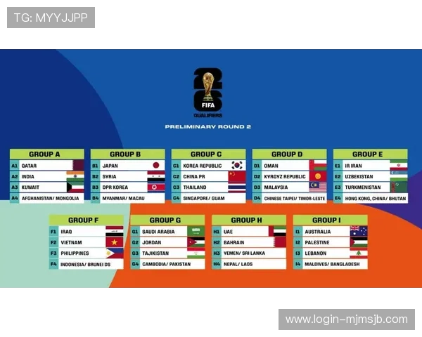 2026年世界杯比赛时间安排及详细开赛时间介绍 2026年世界杯比赛时间安排及详细开赛时间介绍