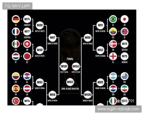 2026年世界杯赛程详细安排及每场比赛时间全攻略 2026年世界杯赛程详细安排及每场比赛时间全攻略