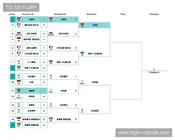 2026年欧洲区世界杯预选赛赛程表全攻略,比赛时间地点一目了然