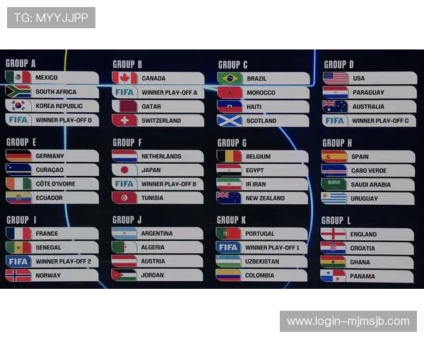 2026美加墨世界杯赛程安排指南,帮助球迷掌握每场比赛的具体时间