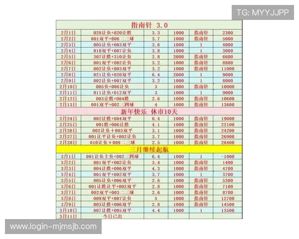 中国足彩竞彩网最新分析与预测帮助玩家提升中奖率的实用指南 中国足彩竞彩网最新分析与预测帮助玩家提升中奖率的实用指南