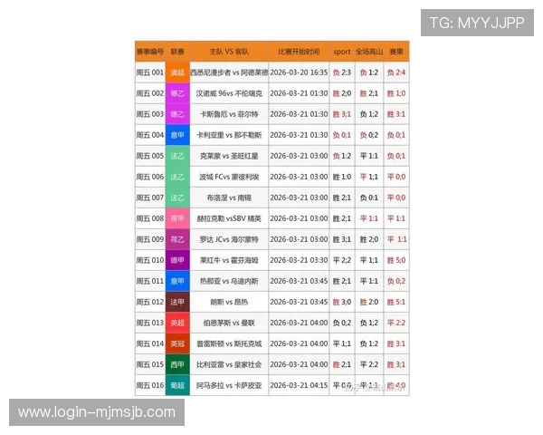 今日竞彩足球比分数据统计,助你科学分析比赛走势提升投注成功率