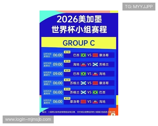 哪些国家成功晋级2026年世界杯比赛，详细介绍晋级的关键因素