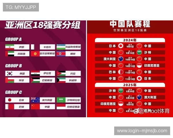 欧洲区世界杯预选赛积分榜最新数据及各队排名情况全景介绍