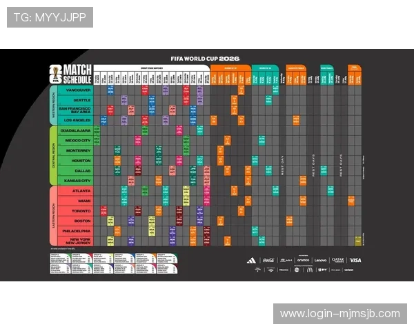 美加墨世界杯赛程公布最新赛程安排及各队比赛时间一览表