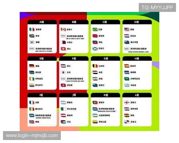 详细介绍世界杯附加赛赛程安排及比赛时间，帮助球迷合理规划观赛时间和行程