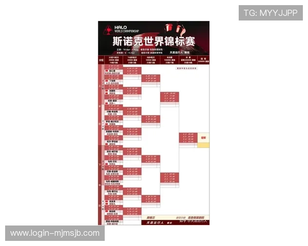 2026年世界杯中国队比赛成绩预测与分析全面解读