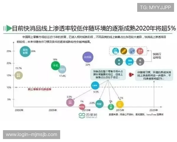 中欧球队合作推动电竞产业链升级的具体措施与成效