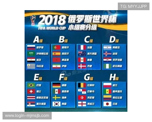 2026年世界杯决赛北京时间何时开始赛事时间安排