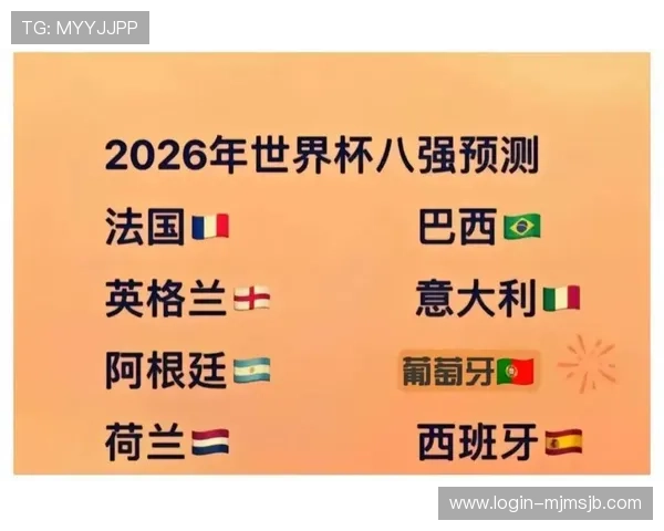 2026年世界杯国家名单预测与官方确认时间,帮助球迷提前了解 2026年世界杯国家名单预测与官方确认时间,帮助球迷提前了解