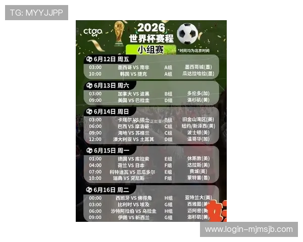 2026年世界杯比赛北京时间及赛程详细解读,助你提前规划观赛时间 2026年世界杯比赛北京时间及赛程详细解读,助你提前规划观赛时间