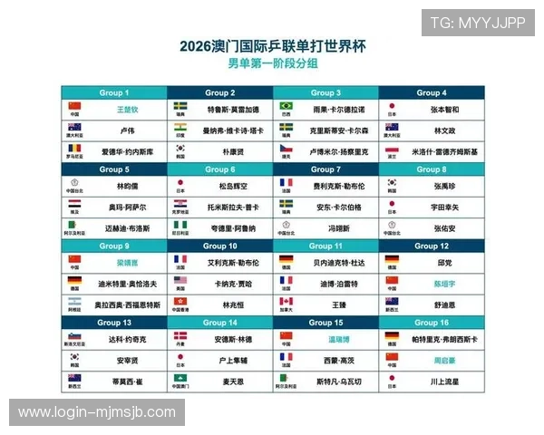 2026年世界杯赛程时间表及比赛规则最新更新内容 2026年世界杯赛程时间表及比赛规则最新更新内容