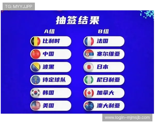 2026年中国世界杯之旅:备战计划、球队阵容与晋级希望全面分析 2026年中国世界杯之旅:备战计划、球队阵容与晋级希望全面分析