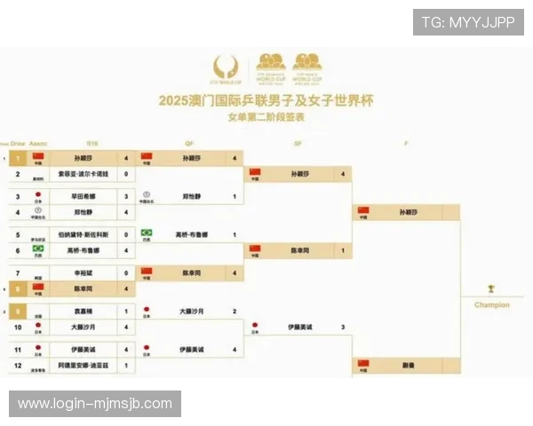 2026年美加墨世界杯已出线球队详细介绍及比赛表现回顾 2026年美加墨世界杯已出线球队详细介绍及比赛表现回顾