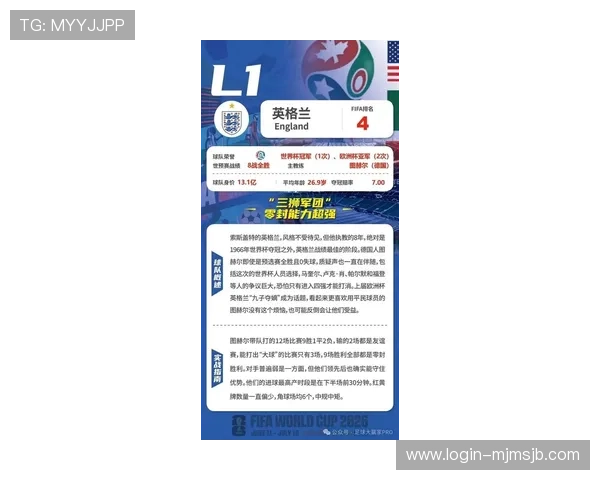 中国队备战2026年世界杯的国际合作与交流策略详解