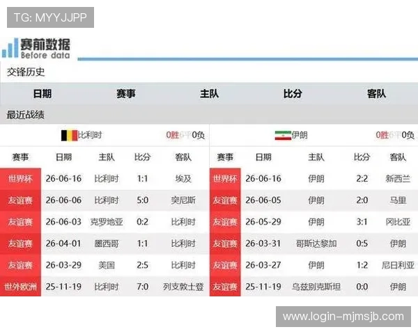 2026年世界杯比利时对阵伊朗比赛时间公布,赛事安排及观赛攻略 2026年世界杯比利时对阵伊朗比赛时间公布,赛事安排及观赛攻略