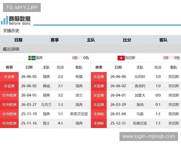 2026年瑞典VS突尼斯世界杯比赛风险提示与赛事安全应对措施