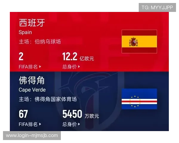 世界杯西班牙对阵佛得角赛后教练和球员的深度采访分析 世界杯西班牙对阵佛得角赛后教练和球员的深度采访分析